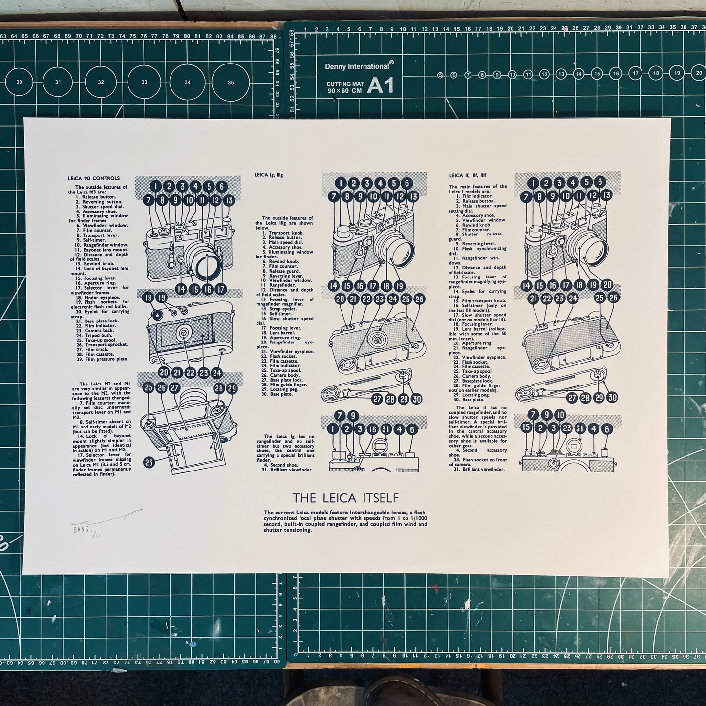 The Leica Itself A2 Original Screen Print